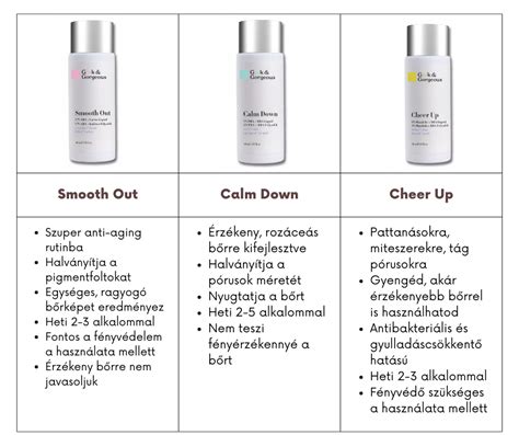 Népszerű kutyafelszerelés márkák