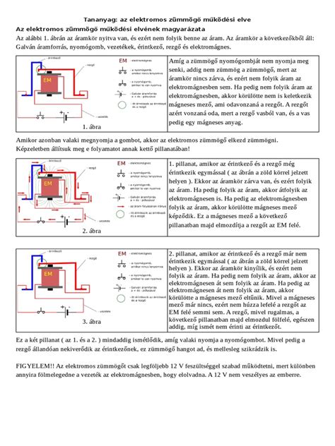 Elektromos sterilizáló működési elve