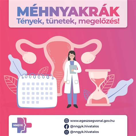 Diagram a méhnyakrák szűrésének fontosságáról