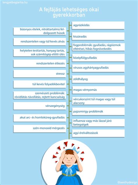 Baba sírásának okai infografika