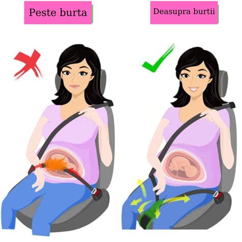 Terhes nő biztonsági övvel az autóban