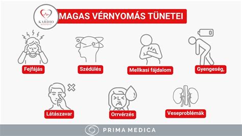 magas vérnyomás tünetei terhesség alatt