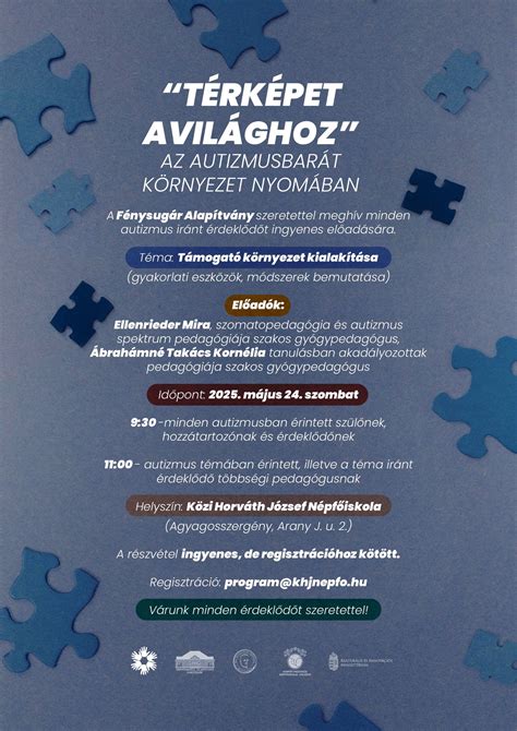 Térkép a termékenységet támogató élelmiszerekről