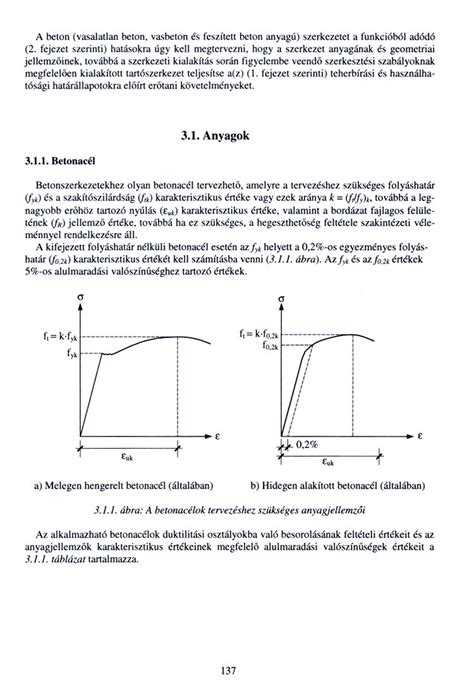 FEM-Design alkalmazási területek (hidak, épületek)
