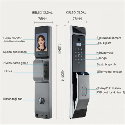 Okos görgő funkciói