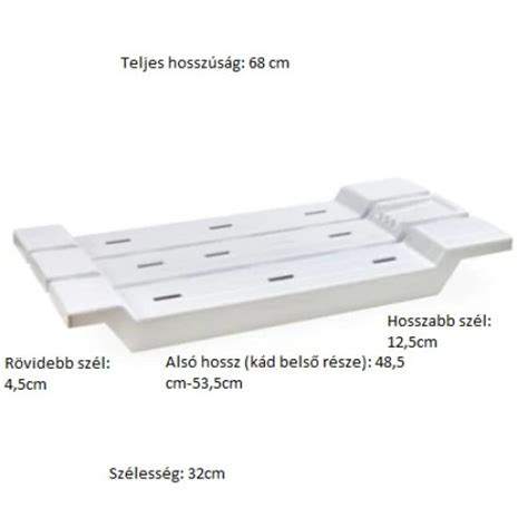 Berossi fürdető ülés részlet