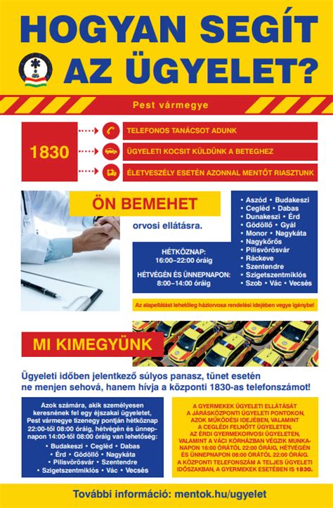 infografika az új ügyeleti rendszerről
