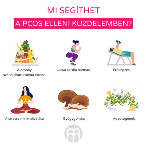 Infografika a meconium aspirációs szindróma kockázati tényezőiről