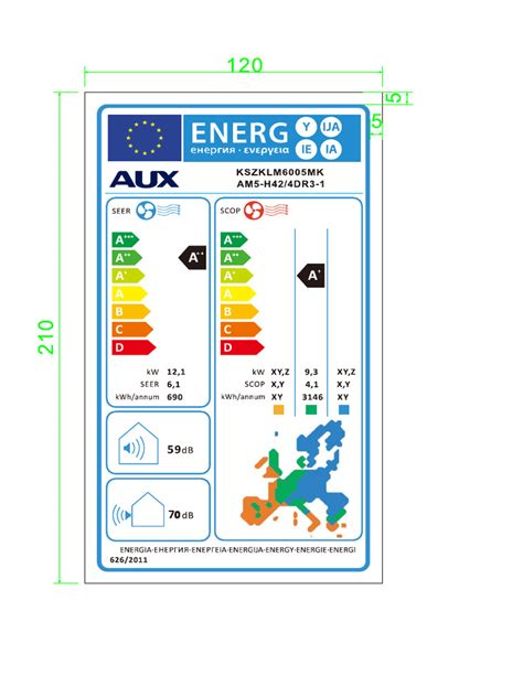Energiacímke a kondenzációs kazánokon
