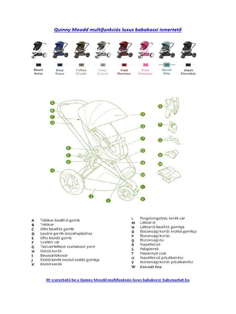 Graco babakocsi használati útmutató