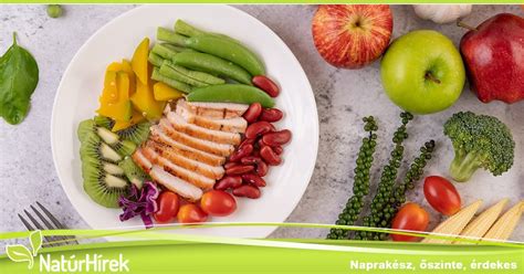 Infografika a kiegyensúlyozott étrend fontosságáról