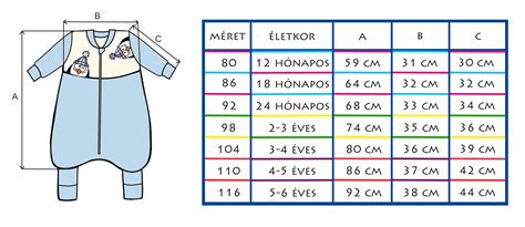 mérettáblázat baba ruhák