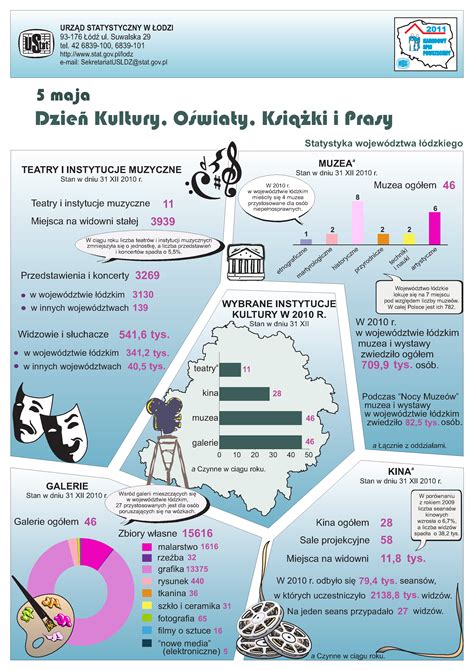 Infografika a folyadékpótlás fontosságáról