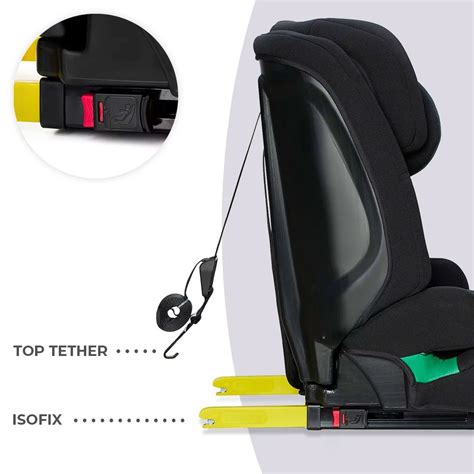 ISOFIX és Top Tether rögzítési pontok