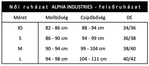 Méret táblázat kismama pólókhoz