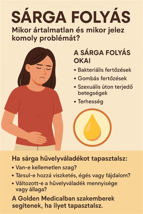 a hüvelyi folyás okai és jelei