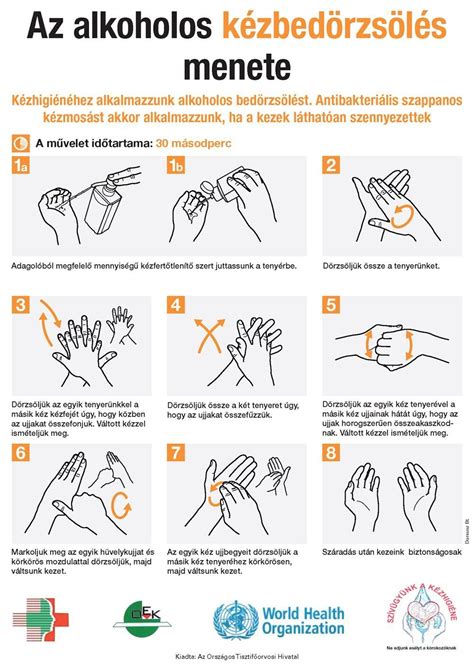 Kézfertőtlenítés az osztályon