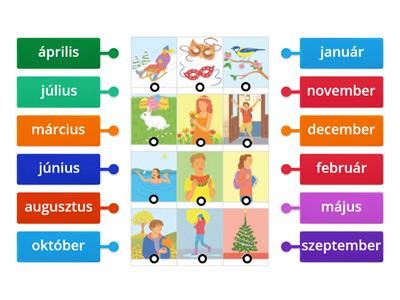 Angol hónapok listája