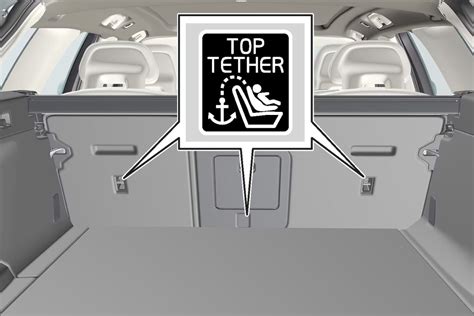 Top Tether rögzítési pont