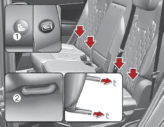 Isofix csatlakozók és rögzítési pontok