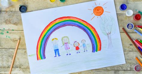 gyermekrajzok elemzése