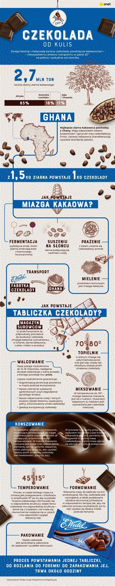 Infografika a babahordozó kendők helyes megkötéséről