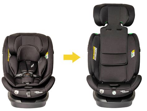 Infografika az autósülés biztonsági elemeiről