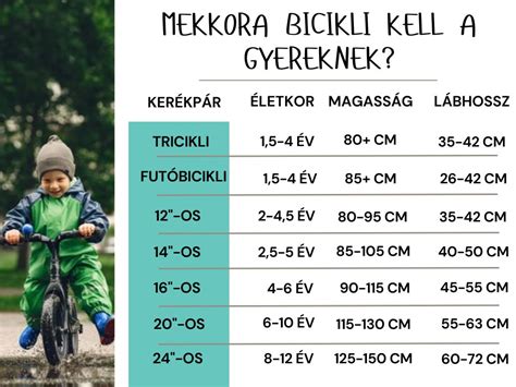 20 colos gyerek kerékpár mérettáblázat