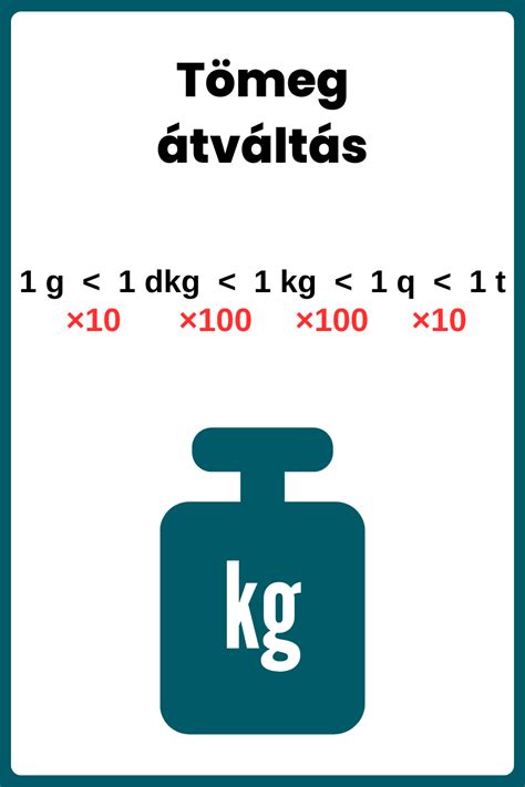 súly, hossz és fejkörfogat mérése