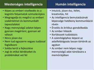 mesterséges intelligencia kutya kommunikáció