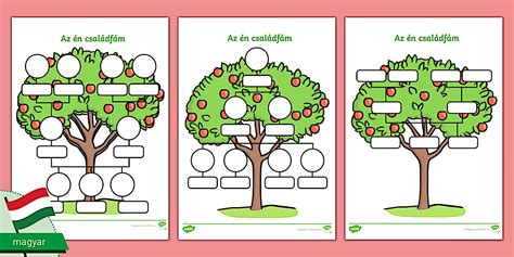 Családfa és névkártyák