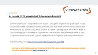 GYES igénylésének folyamata