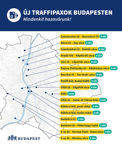 Budapesti üzletek térképe