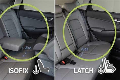 Infografika az ISOFIX és Top Tether rögzítési rendszerekről
