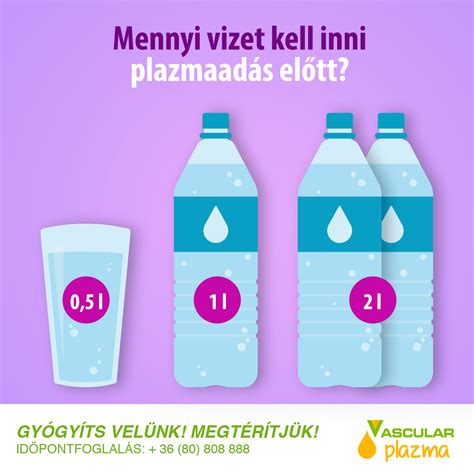 A folyadékbevitel ajánlása különböző korcsoportokban