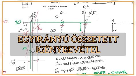Feszültségeloszlás hajlított gerendában