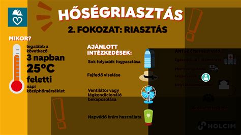 gyermekeknél jelentkező hőkiütés