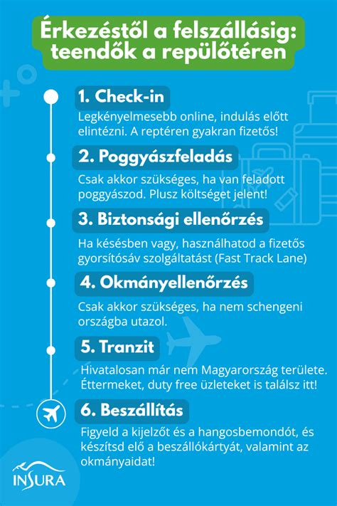 Infografika a repülőtéri baba-mama szobákról