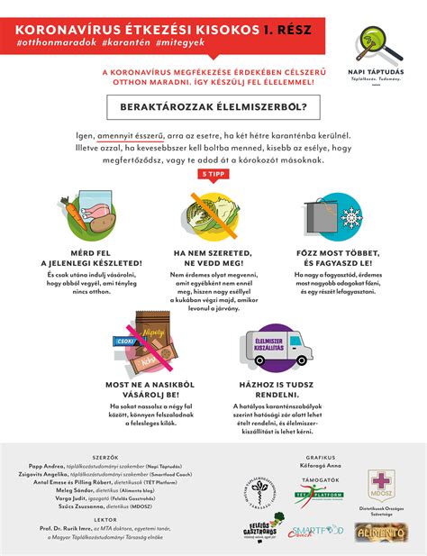 Infografika a koronavírus elleni védekezés legfontosabb lépéseiről