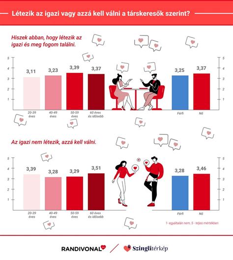 Infografika az ikerterhesség kockázatairól