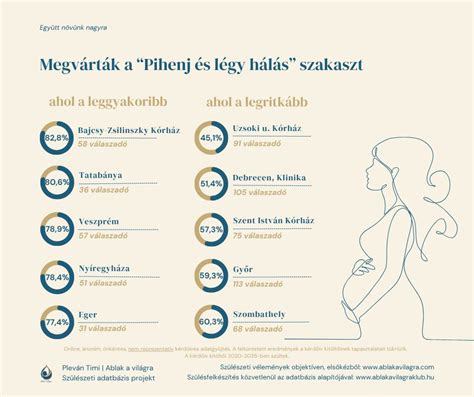 Anyai érintés fontossága a baba fejlődésében