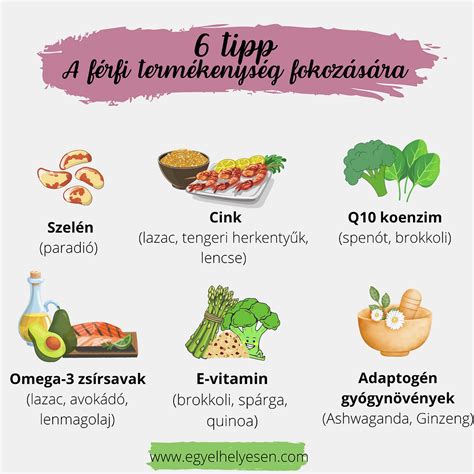 Példa a táplálkozási javaslatokra a férfi termékenység javítására