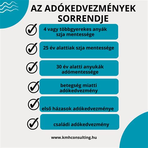 Adókedvezmények táblázata