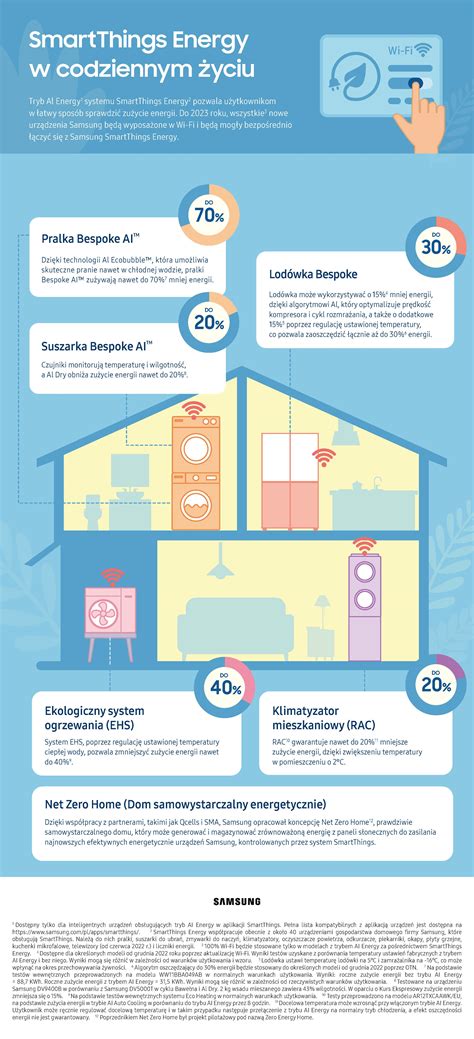 Infografika a sütik működéséről