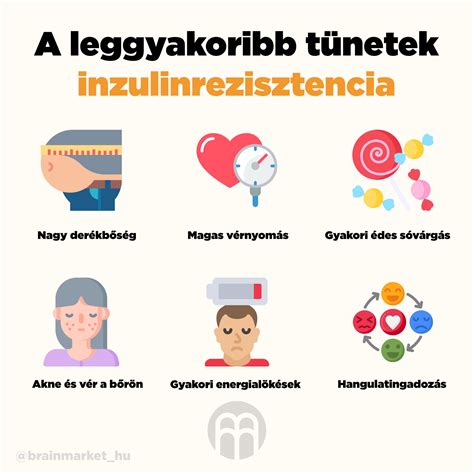 inzulinrezisztencia és hormonháztartás
