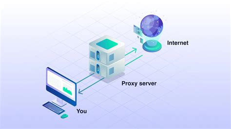 Proxy szerver