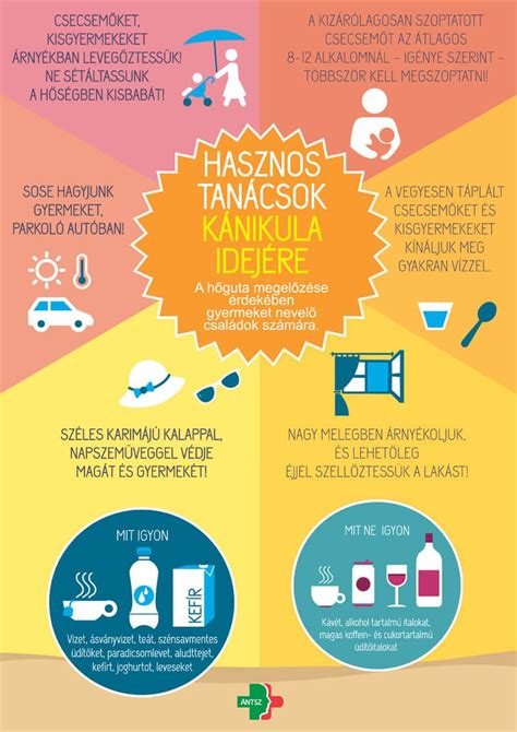 Babakocsi vásárlási tanácsok infografika
