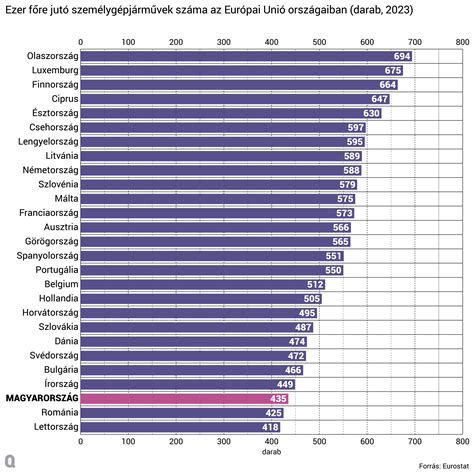 Egészségügyi gazdaság