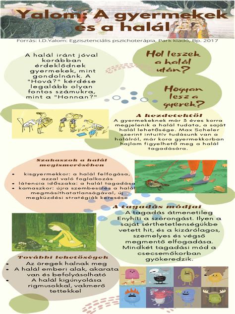Infografika a gyermekek leggyakoribb betegségeiről