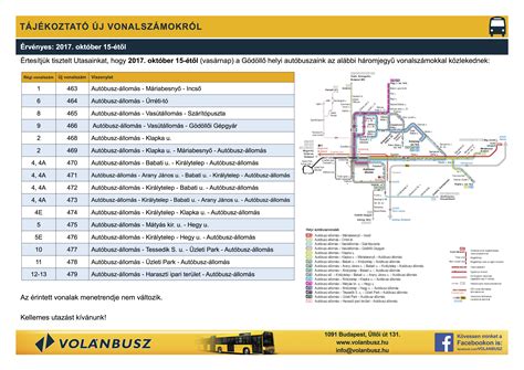 Volánbusz járat